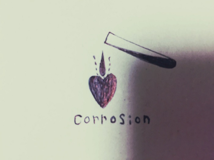 crrosion1